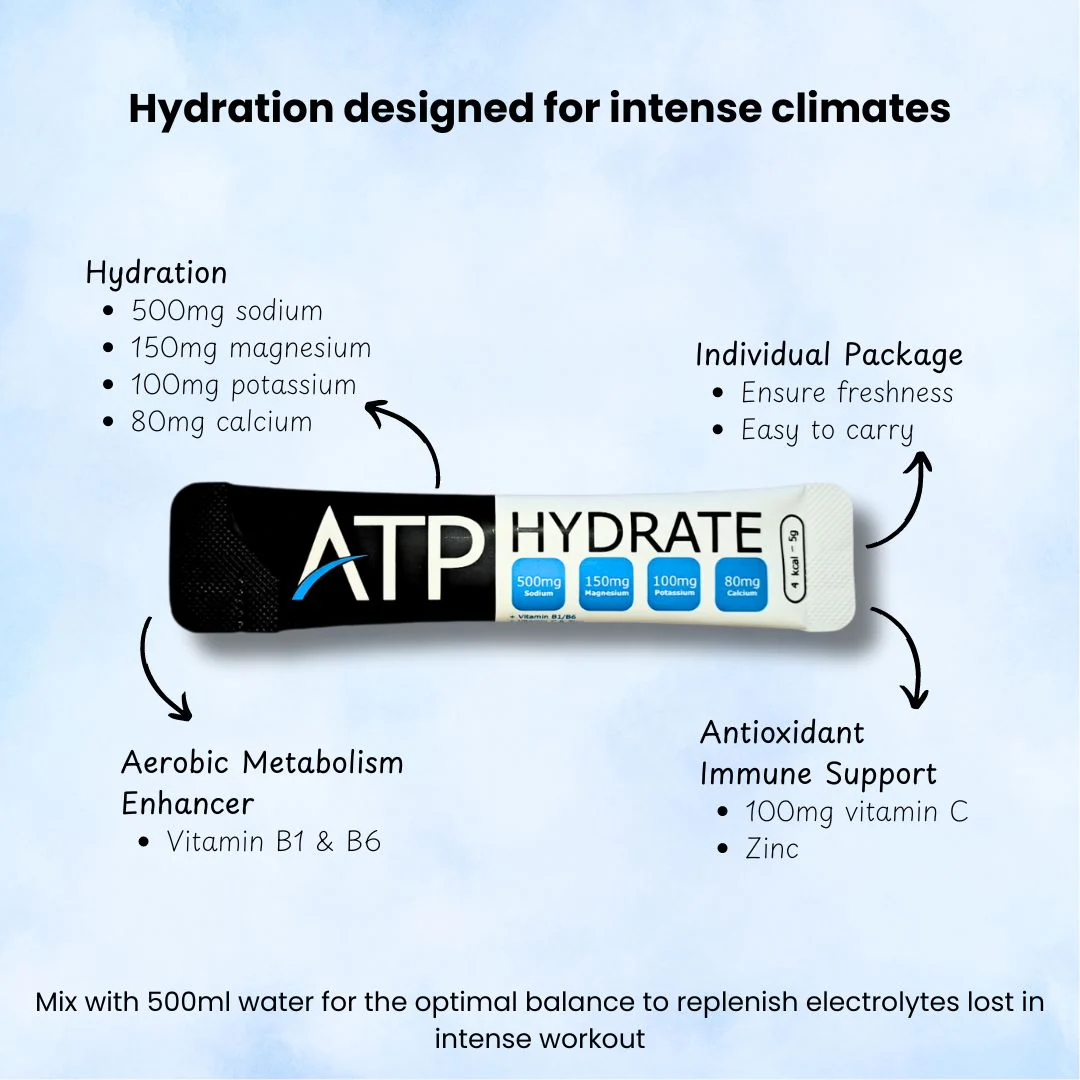 ATP Hydrate Drink Mix 5g - Image 2