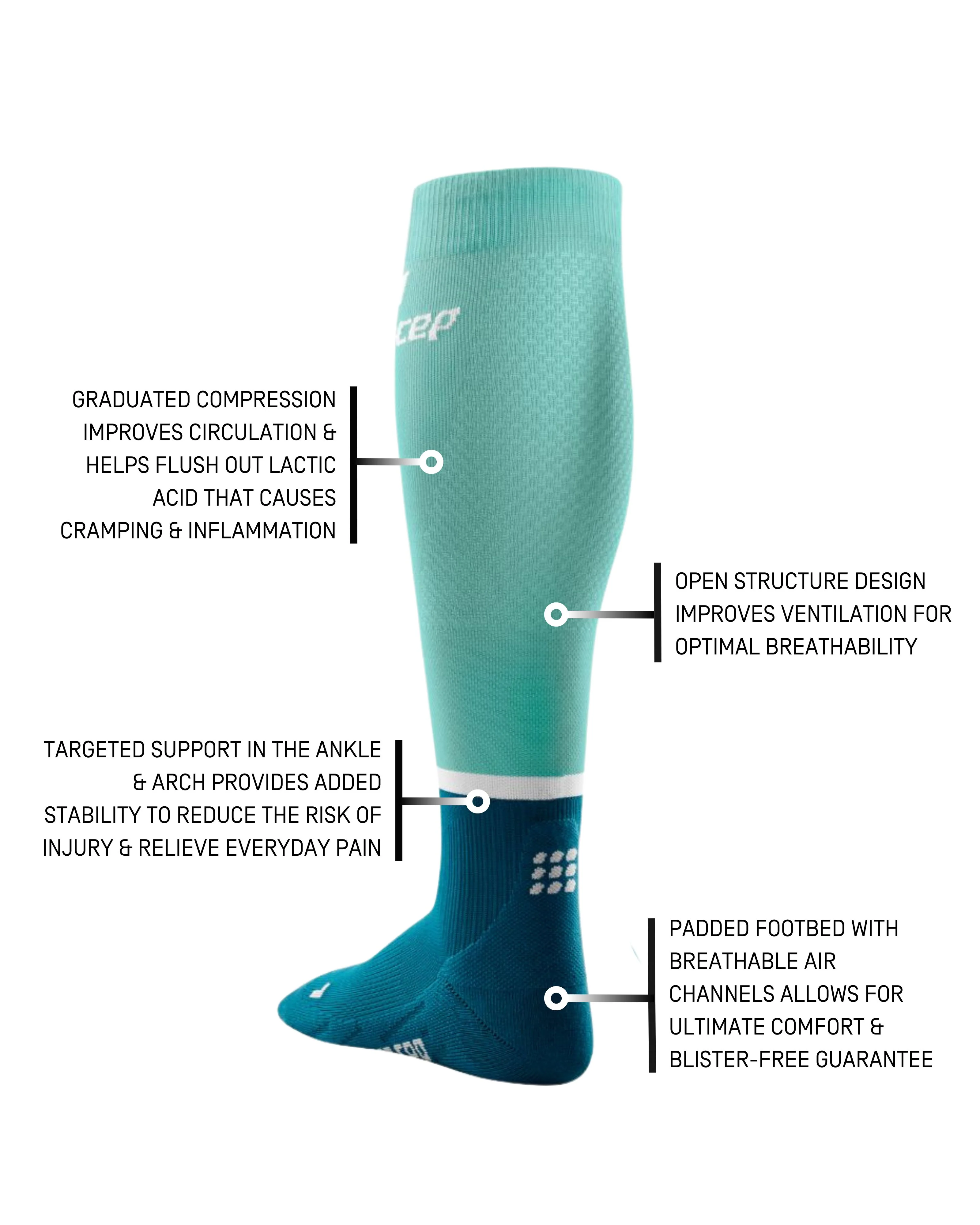 CEP The Run Compression Tall Socks 4.0, Men - Image 21
