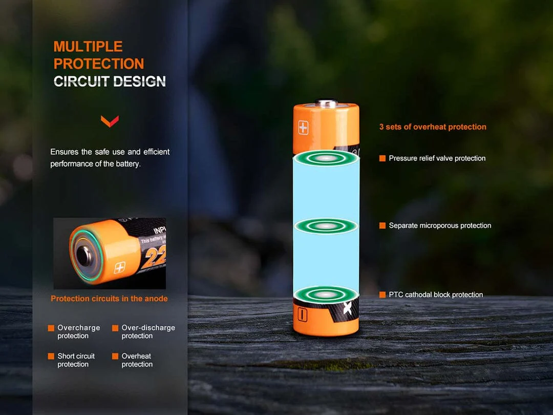 Fenix ARB-L14-2200U Rechargeable Battery - Image 6