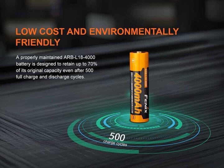 Fenix ARB-L18-4000 Rechargeable Battery - Image 5