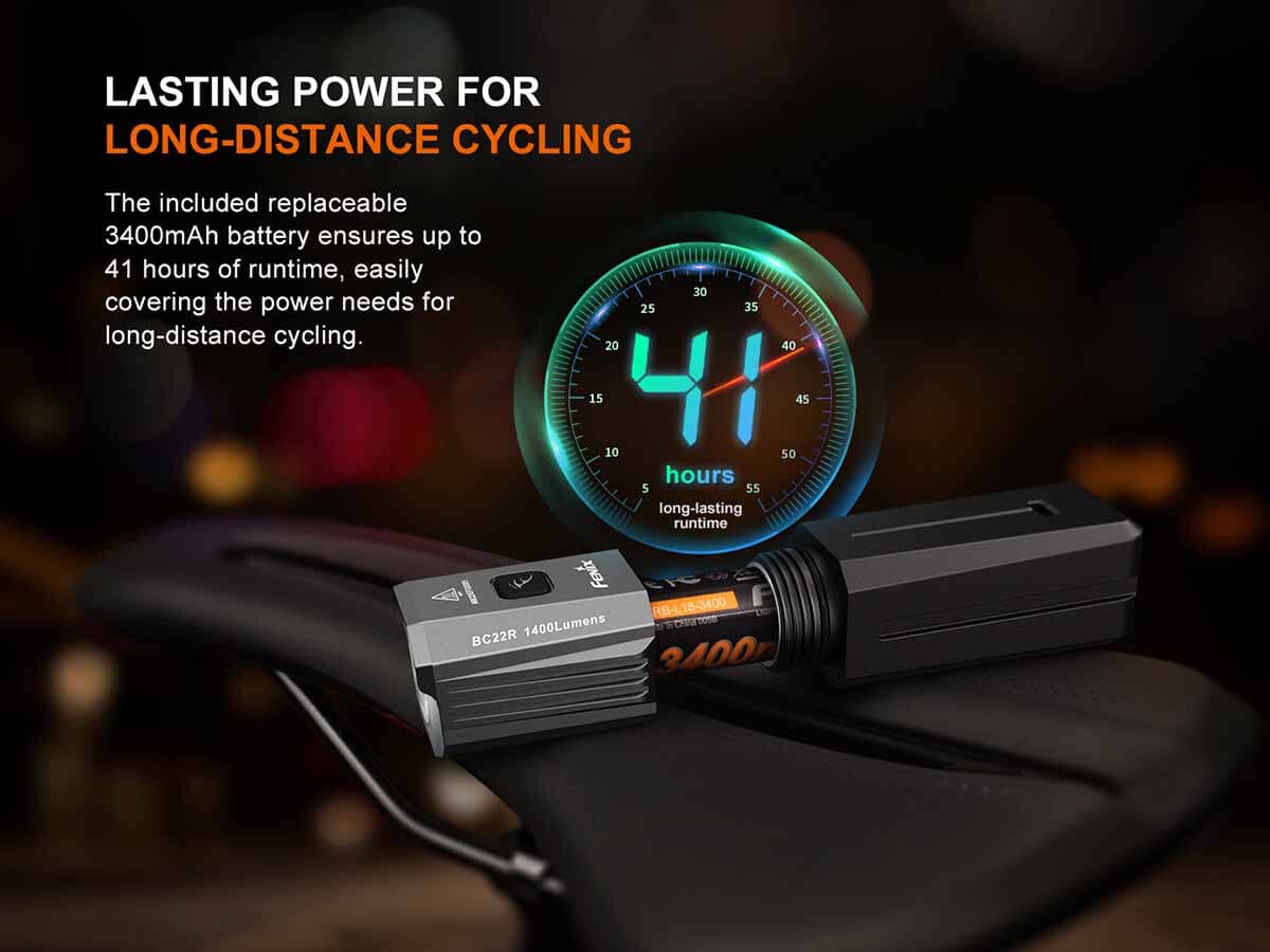 Fenix BC22R Rechargeable Bike Light - Image 12