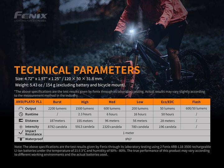 Fenix BC30 V2.0 Bike Light - Image 12