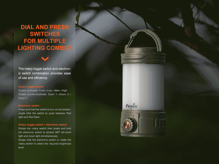 Fenix CL26R PRO Rechargeable Lantern - Image 5