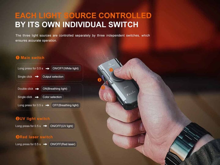 Fenix E06R 3-IN-1 Keychain Flashlight - Image 6
