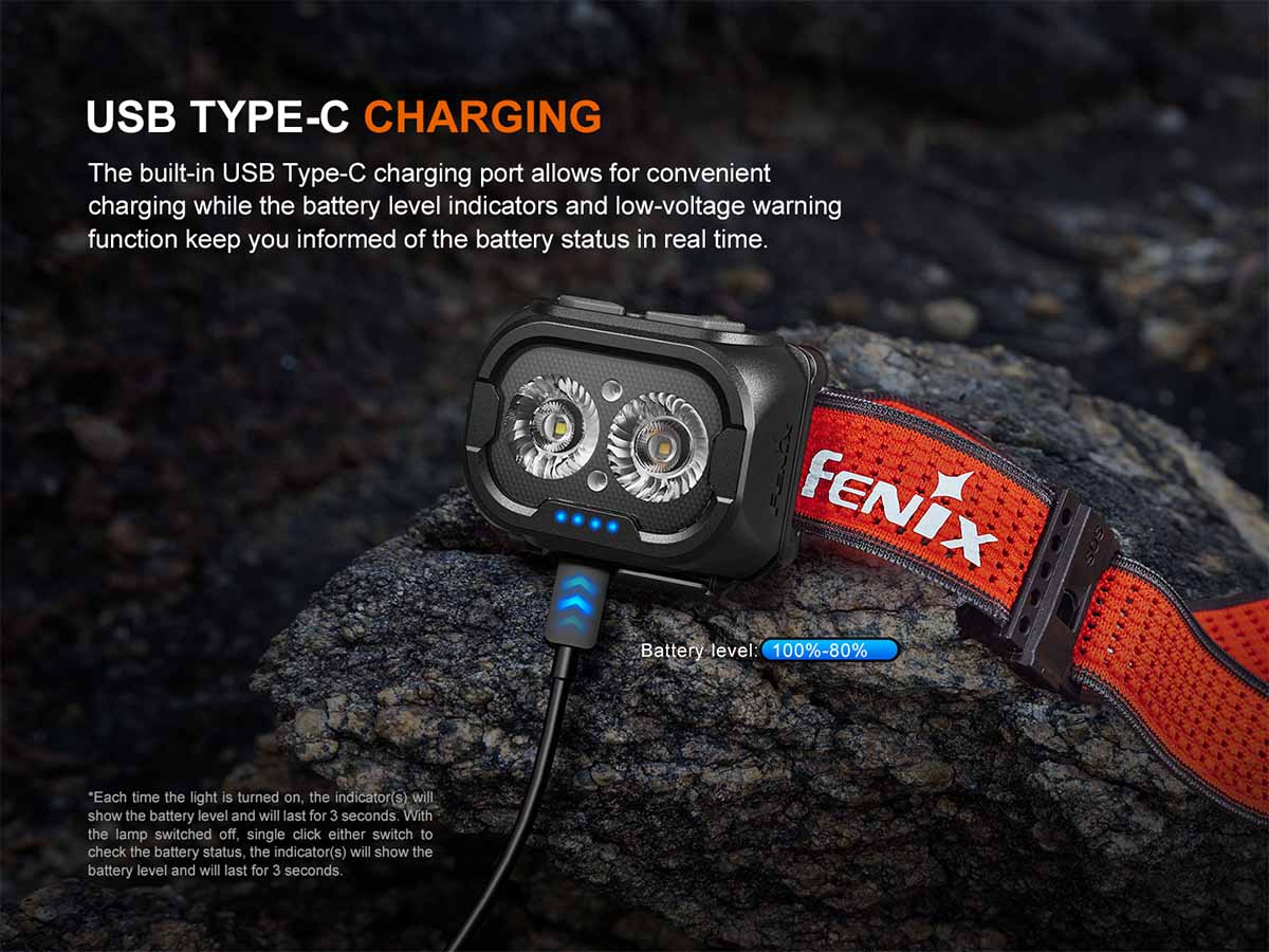 Fenix HL18R-T V2.0 Rechargeable Headlamp - Image 13