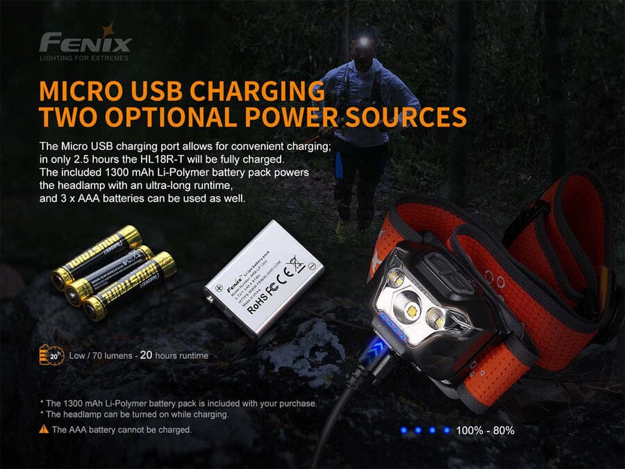 Fenix HL18R-T XP-G3 S3 USB Rechargeable Headlamp - Image 10
