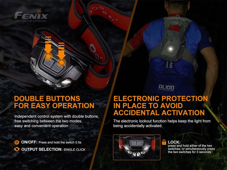 Fenix HL18R-T XP-G3 S3 USB Rechargeable Headlamp - Image 7