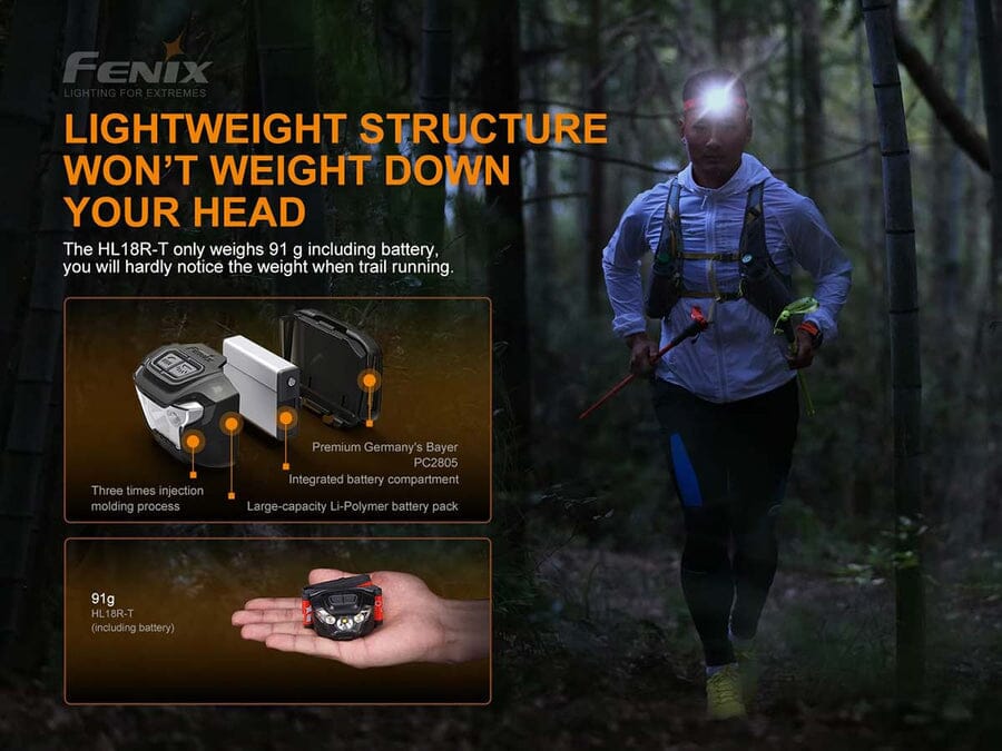 Fenix HL18R-T XP-G3 S3 USB Rechargeable Headlamp - Image 9