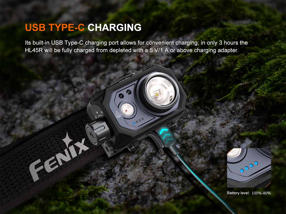 Fenix HL45R Rechargeable Headlamp - Image 10