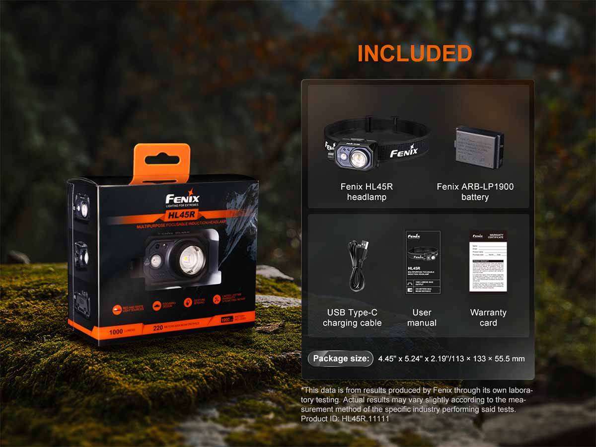 Fenix HL45R Rechargeable Headlamp - Image 15