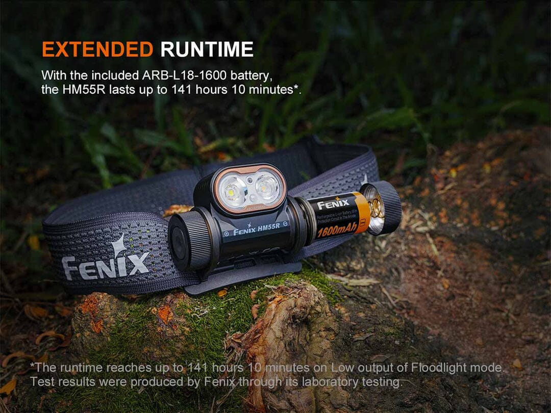 Fenix HM55R Rechargeable Headlamp - Image 14