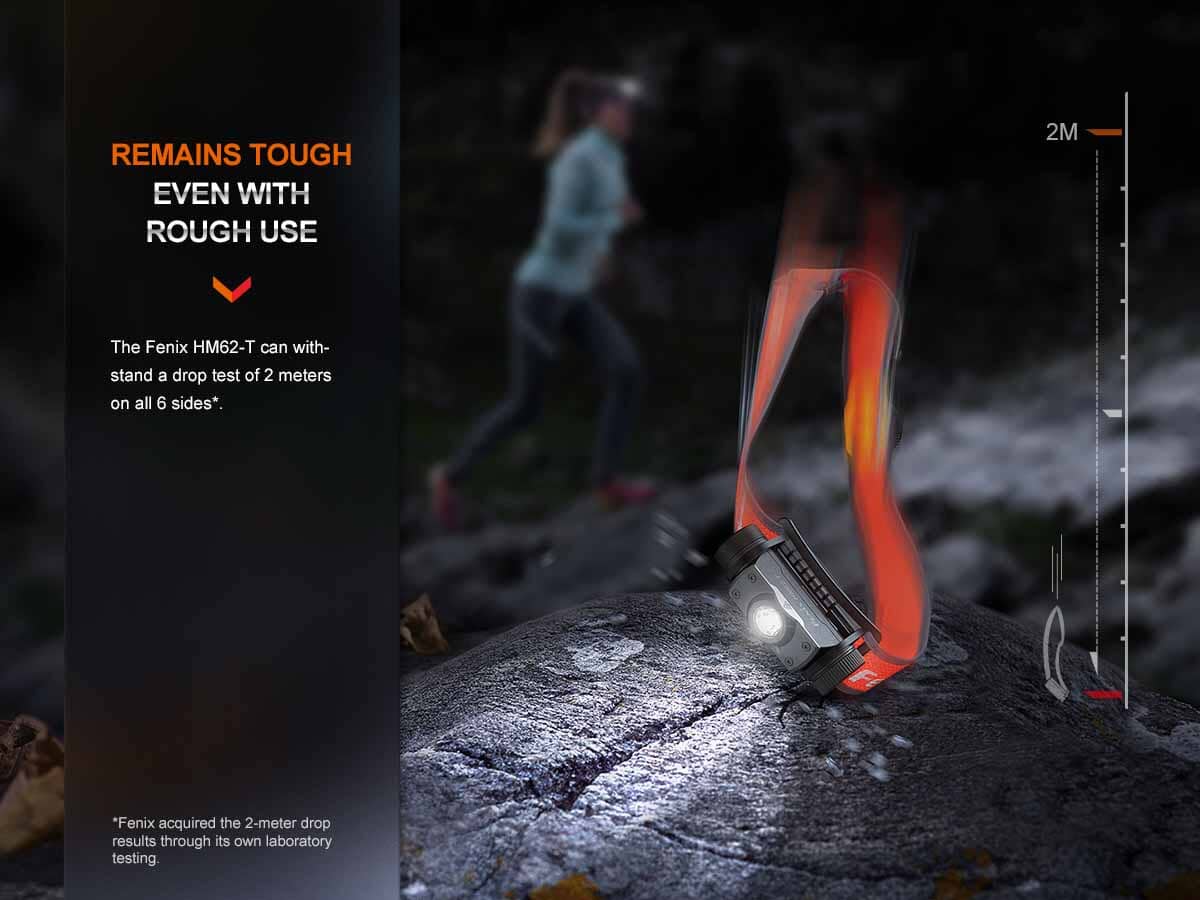 Fenix HM62-T Lightweight Headlamp - Image 12