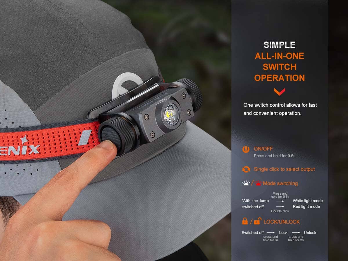 Fenix HM62-T Lightweight Headlamp - Image 6