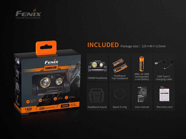 Fenix HM65R Rechargeable Headlamp - Image 12