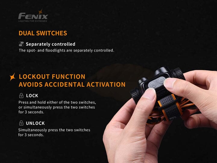 Fenix HM65R Rechargeable Headlamp - Image 6