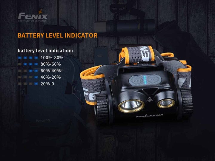 Fenix HM65R Rechargeable Headlamp - Image 7