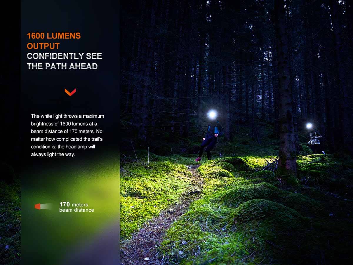 Fenix HM65R-T V2.0 Rechargeable Headlamp - Image 4