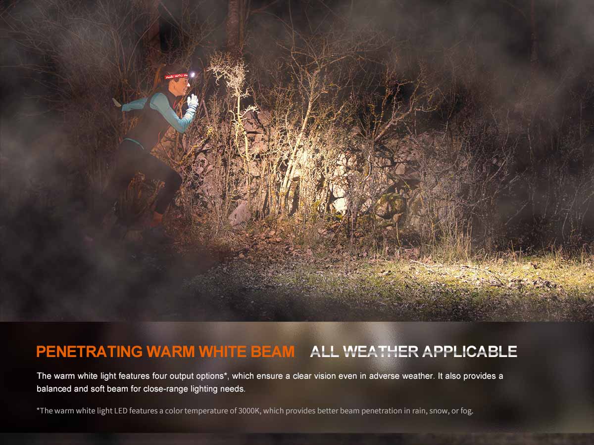 Fenix HM65R-T V2.0 Rechargeable Headlamp - Image 5