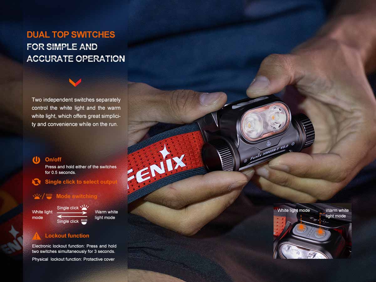 Fenix HM65R-T V2.0 Rechargeable Headlamp - Image 6