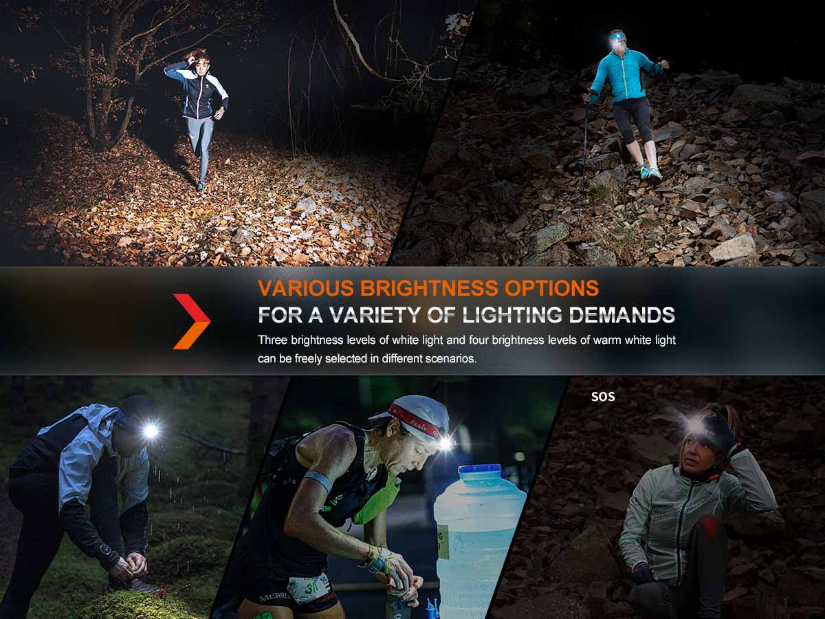 Fenix HM65R-T V2.0 Rechargeable Headlamp - Image 7