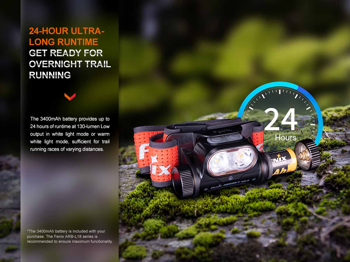 Fenix HM65R-T V2.0 Rechargeable Headlamp - Image 9