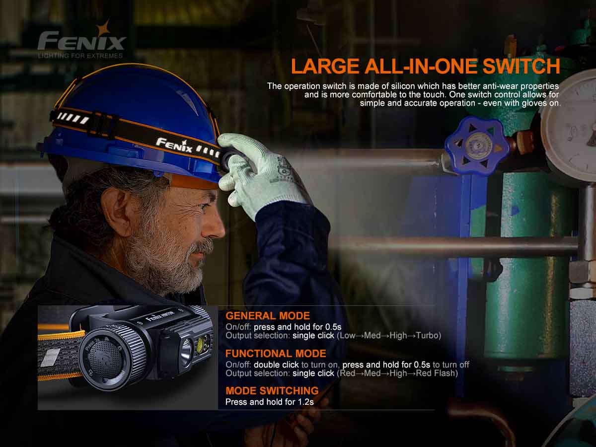 Fenix HM70R Rechargeable Headlamp - Image 7