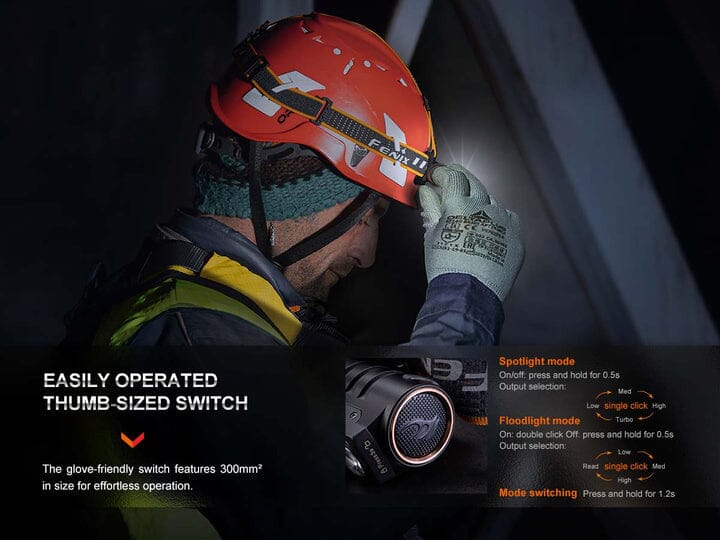 Fenix HM71R Rechargeable Headlamp - Image 6