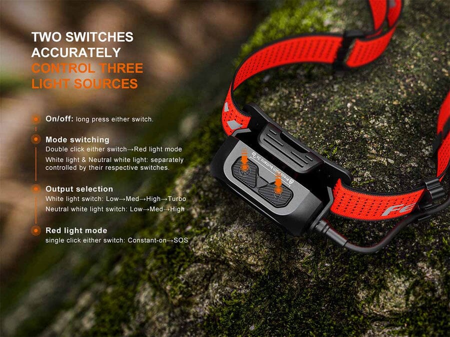 Fenix HP12R-T Rechargeable Headlamp - Image 5