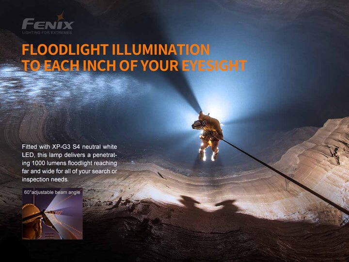 Fenix HP30R V2.0 Rechargeable Headlamp - Image 3