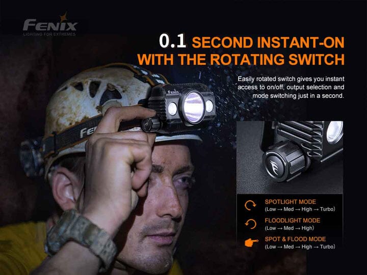 Fenix HP30R V2.0 Rechargeable Headlamp - Image 5