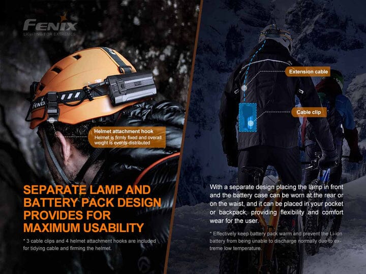 Fenix HP30R V2.0 Rechargeable Headlamp - Image 6