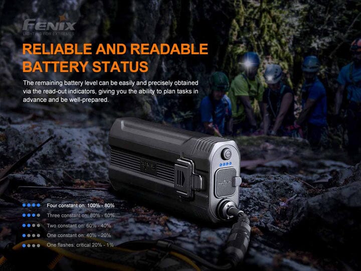 Fenix HP30R V2.0 Rechargeable Headlamp - Image 8