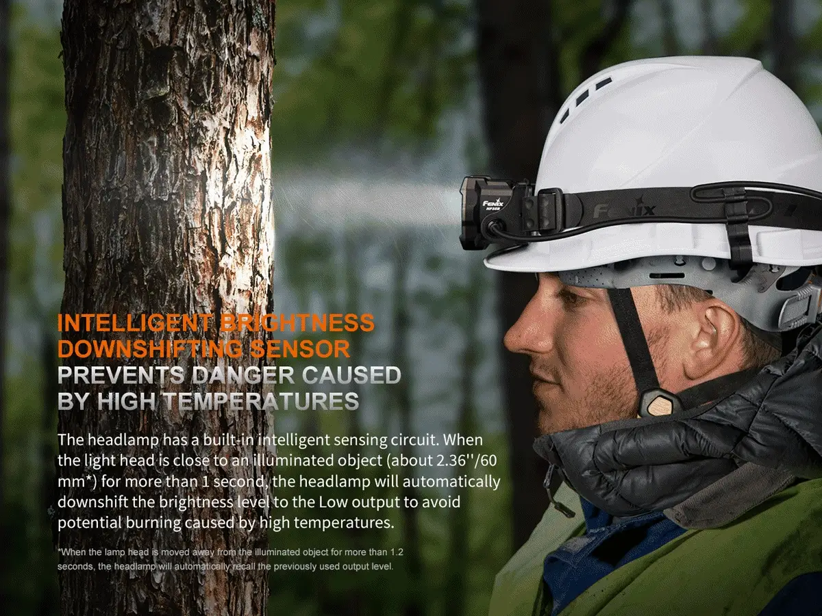 Fenix HP35R Professional Headlamp - Image 15