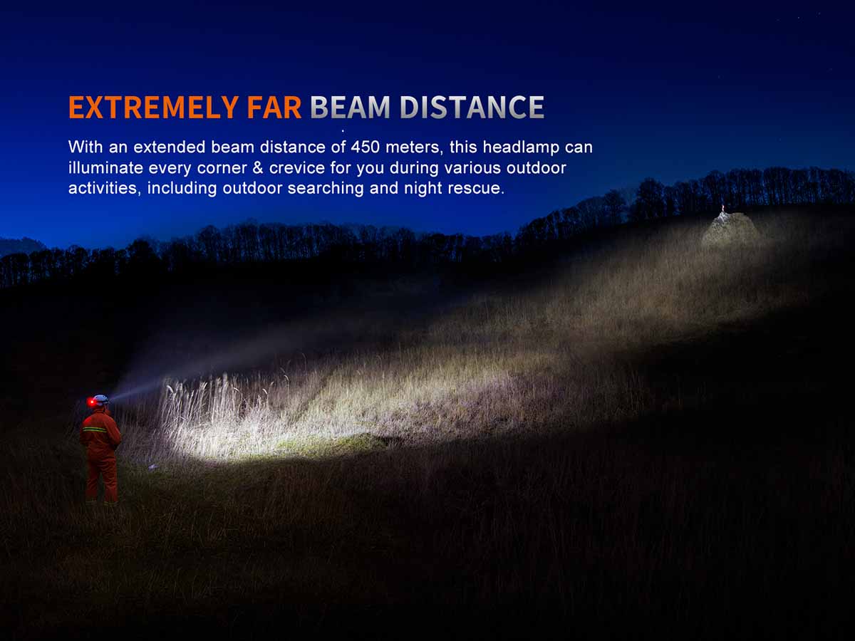 Fenix HP35R Professional Headlamp - Image 5