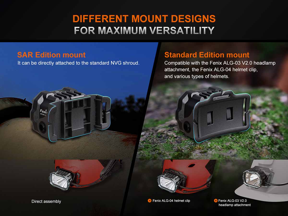 Fenix HP35R Professional Headlamp - Image 9