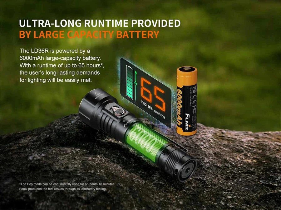 Fenix LD36R Multicolor Flashlight - Image 10