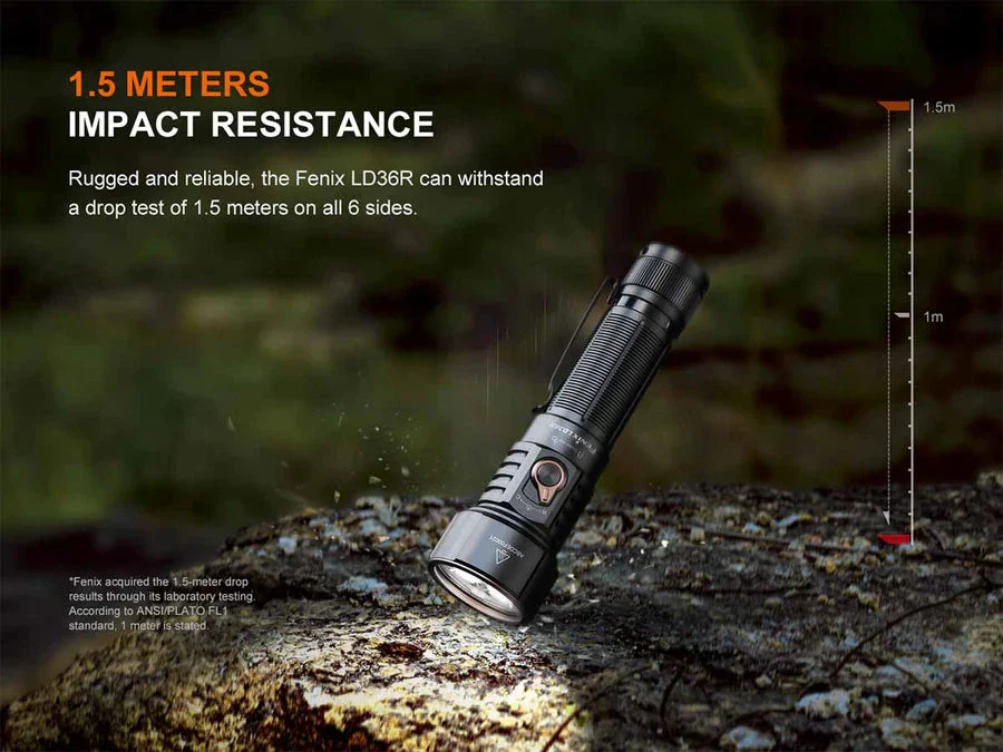 Fenix LD36R Multicolor Flashlight - Image 13
