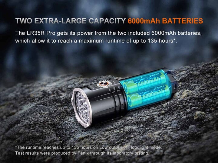 Fenix LR35R PRO 10000 Lumen Flashlight - Image 11