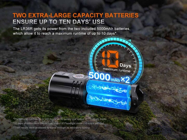 Fenix LR36R White Laser Flashlight with 10,000 Lumen Floodlight - Image 10
