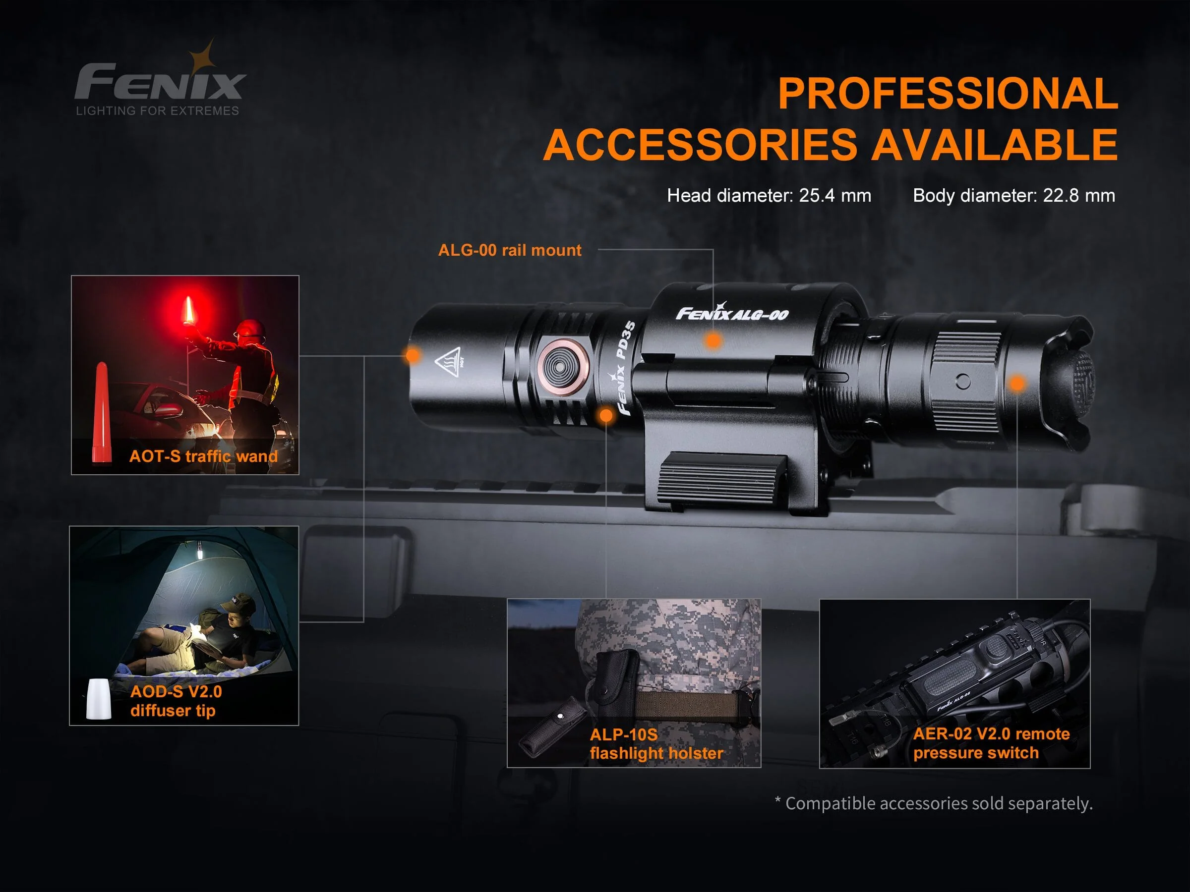 Fenix PD35 V3.0 Flashlight - Image 12