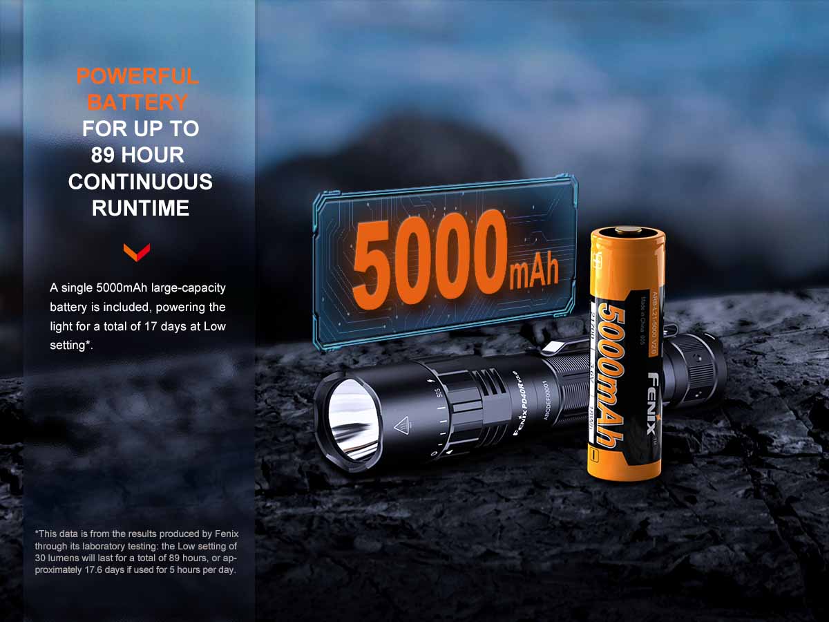 Fenix PD40R V3.0 Rechargeable Flashlight - Image 10