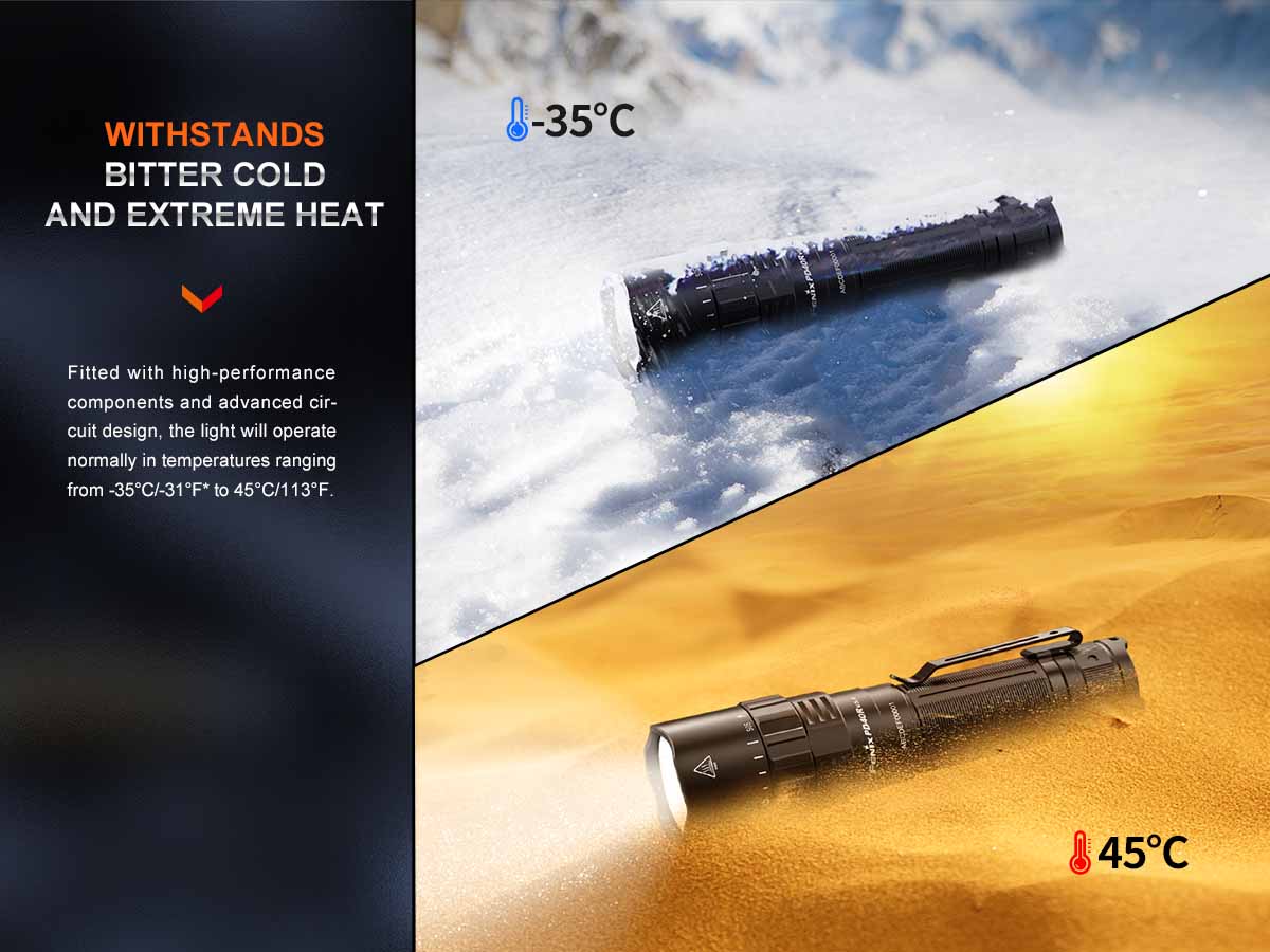 Fenix PD40R V3.0 Rechargeable Flashlight - Image 14