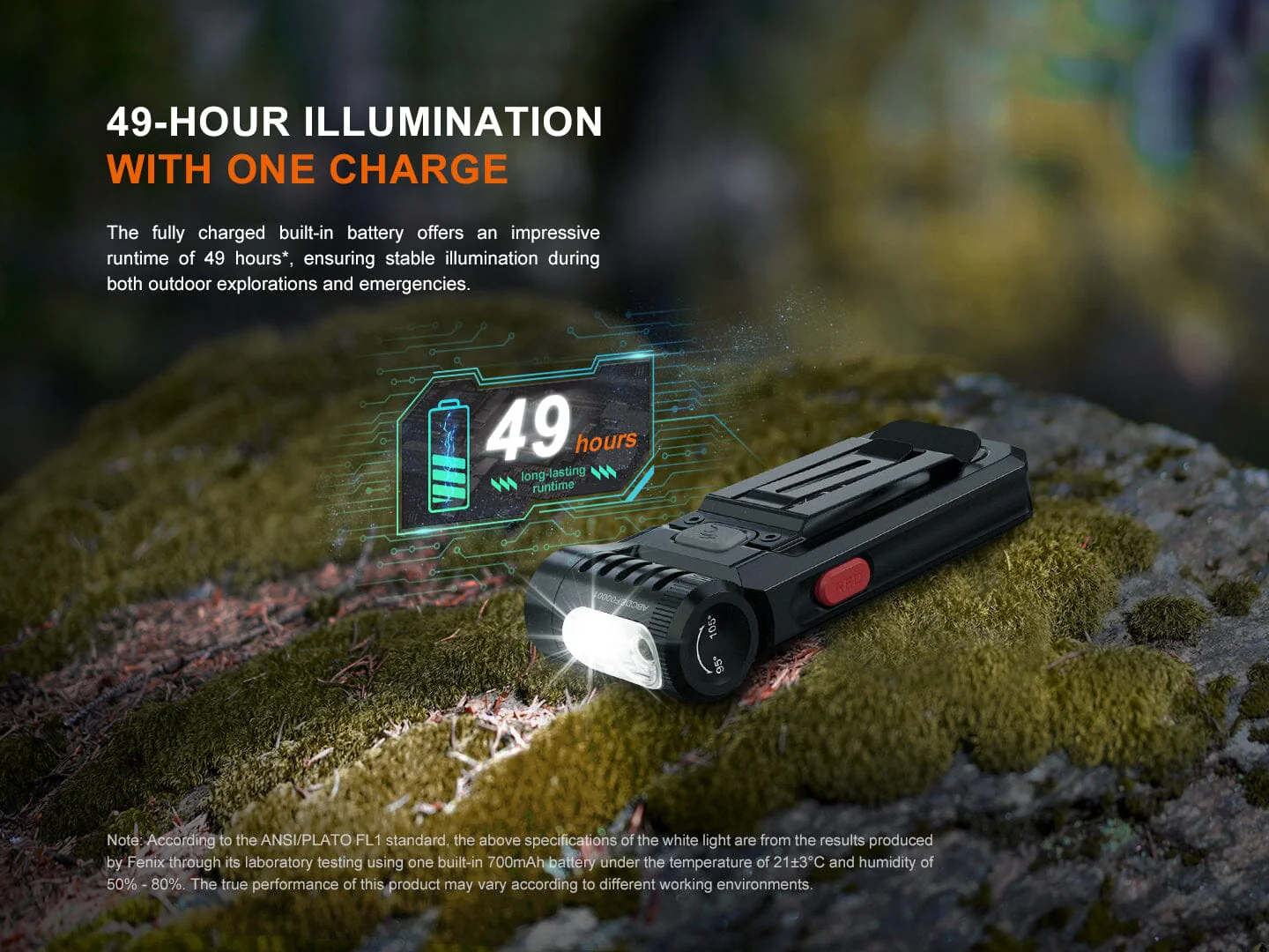 Fenix SW05R-RED Clip On Flashlight with Red Light - Image 11