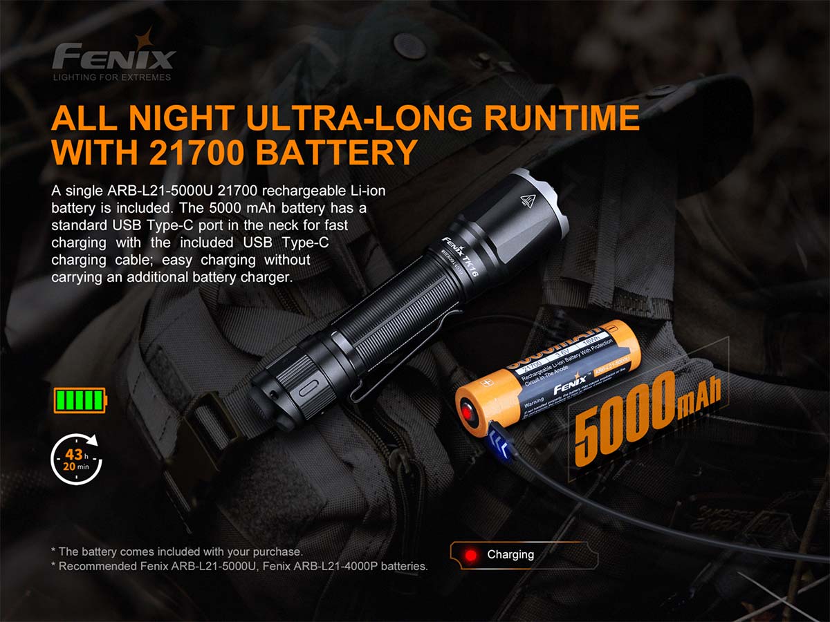 Fenix TK16 V2.0 Tactical Flashlight - Image 7