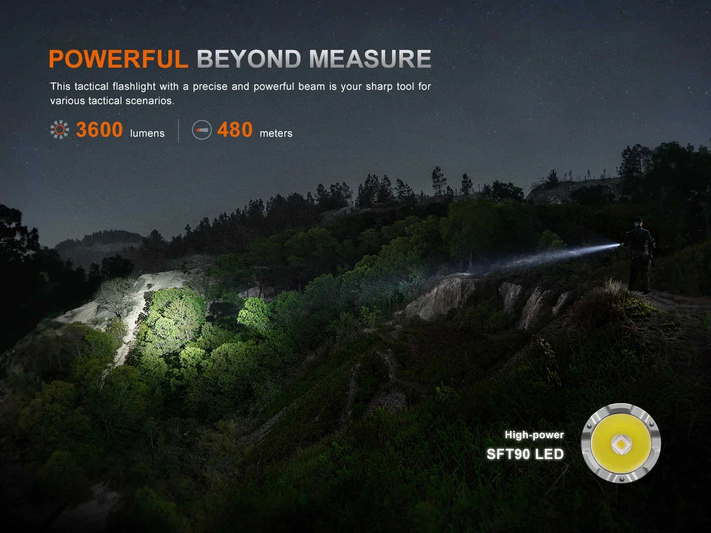 Fenix TK21R Rechargeable Tac Flashlight - Image 8