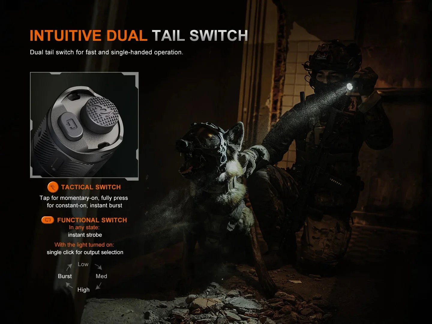 Fenix TK21R Rechargeable Tac Flashlight - Image 9
