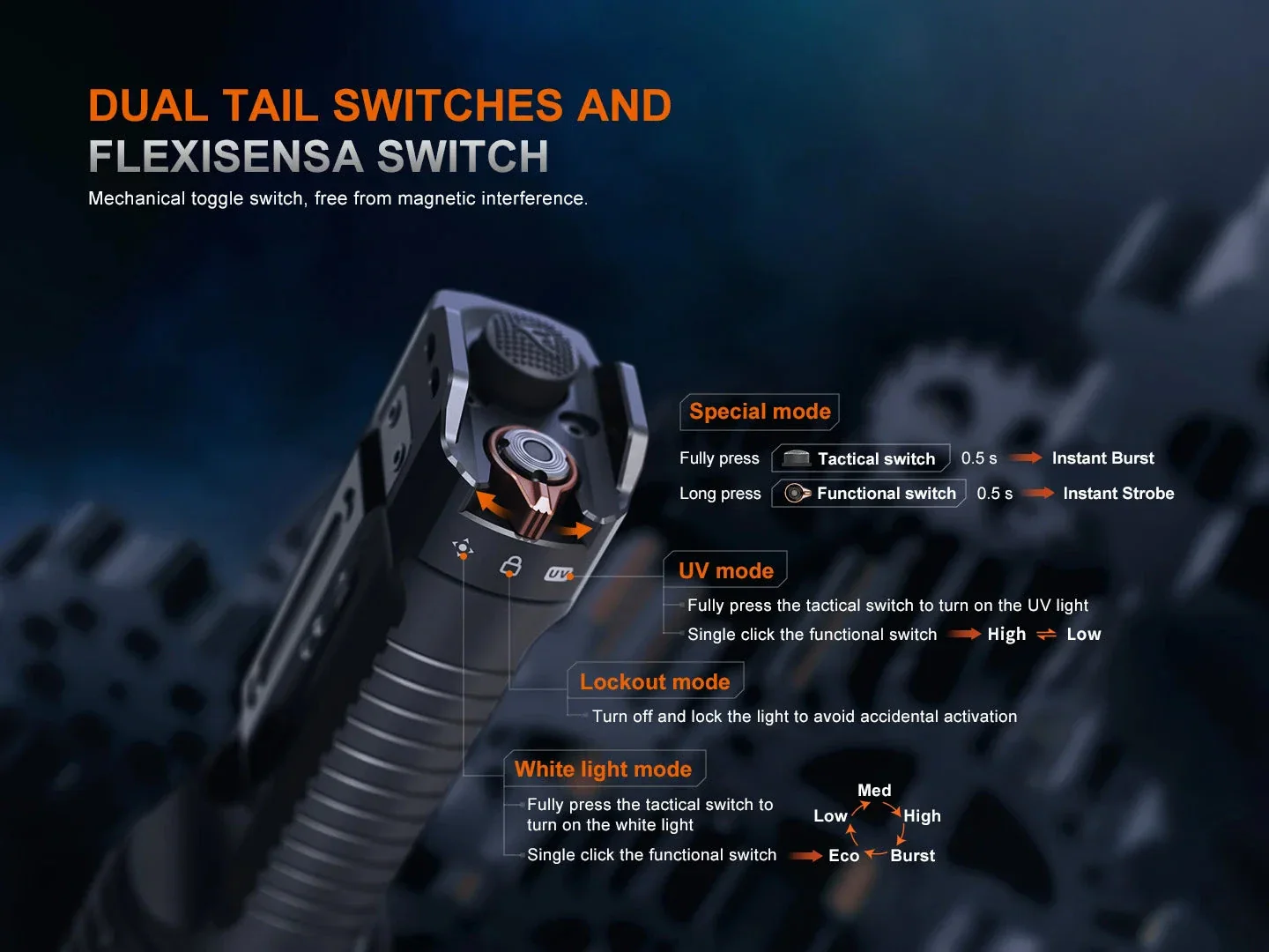 Fenix TK35R Rechargeable Flashlight - Image 10