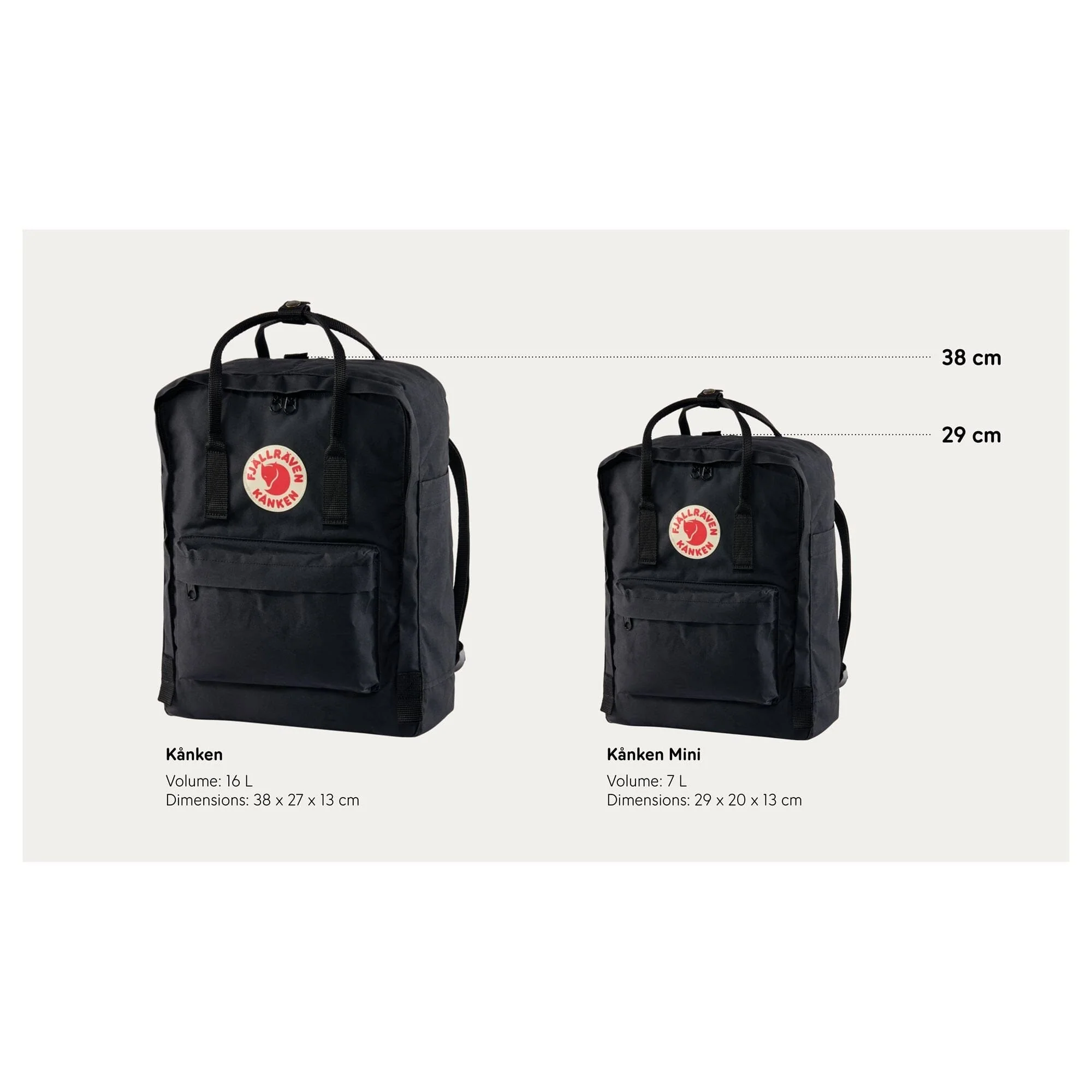 Fjallraven Kanken Backpack - Image 9