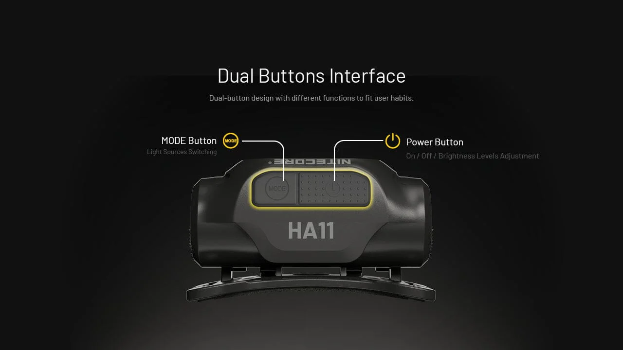 Nitecore HA11 UHE Multipurpose Lightweight AA Headlamp - Image 8