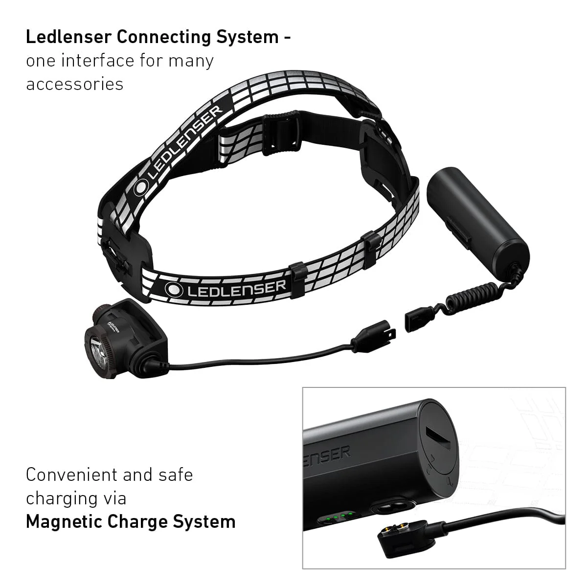 Ledlenser Headlamp H7R Signature - Image 3
